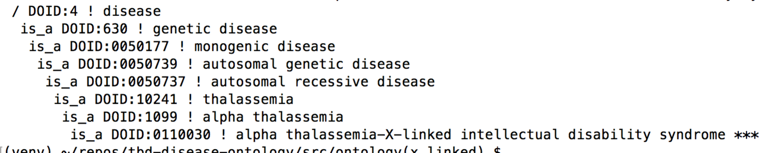 thalassemia case study
